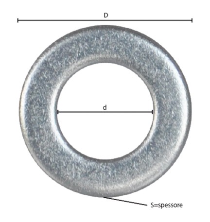 RONDELLA PIANA INOX A2 M 8 - 1,6 x 16 x 8,4 mm