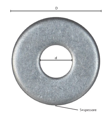 RONDELLA GREMBIALINA INOX A2 M 5 - 1,2 x 15 x 5,3 mm