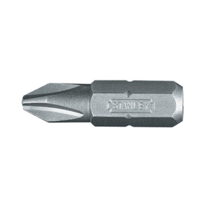 ST 25 INSERTI PH 1 DA 25 MM 1.68.942