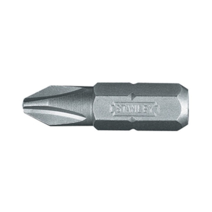 ST 25 INSERTI PH 3 DA 25 MM 1.68.950
