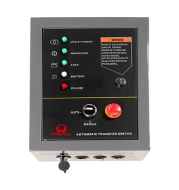 QUADRO INTERVENTO AUTOMAT ATS GENERATORE WX