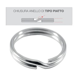 SC ANELLO PORTACHIAVI 25 MM 20 PZ*