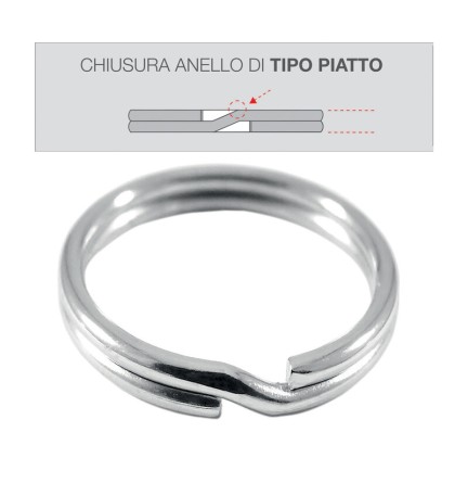 SC ANELLO PORTACHIAVI 30 MM 10 PZ*