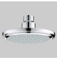 Soffione EUPHORIA COSMOPOLITAN - Monogetto diam. 160