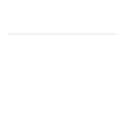 RT PLASTICA ADESIVA 280.1273 BIANCO LUCIDO 2,5 M