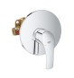 GROHE EUROSMART NEW MISCELATORE INCASSO DOCCIA