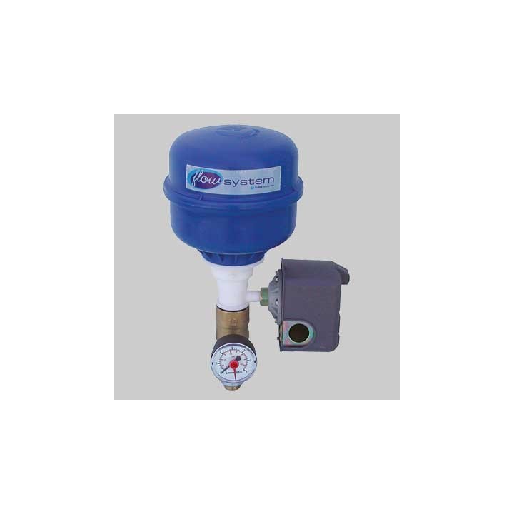 FLOW SYSTEM - -
