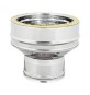 AUMENTO DOPPIA PARETE 316/304 F250/M200 x M300/F250
