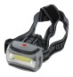 LAMPADA FRONTALE LED