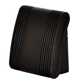 SCACCIA PICCIONI A BATTERIA copertura mq. 40