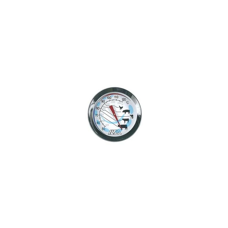 TERMOMETRO PER CARNE 