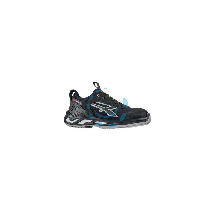 SCARPA DA LAVORO BASSA RUSH S3 SRC - n.46