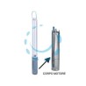 CORPO MOTORE P/ELETTROPOMPA SOMMERSA 4" MONOF. "4OS07M235/C" KW 0,75 