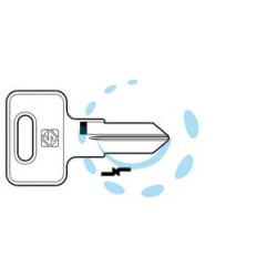 CHIAVI PER CILINDRI MOBELLA MBL1 - MBL1 DX