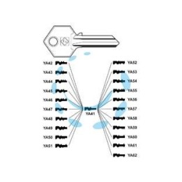 CHIAVI PER CILINDRI YALE 5 SPINE GRANDI YA41 - YA41