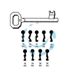 CHIAVI PASSEPARTOUT PATENT PER SERRATURE A BUSSOLA CORNI - 33 CC