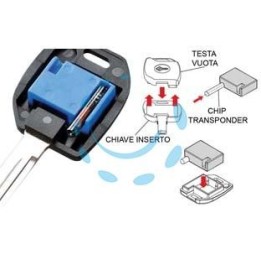 TESTA ELETTRONICA PER CHIAVI AUTO MH-TA - MH-TA