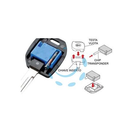 TESTA ELETTRONICA PER CHIAVI AUTO MH-TA
