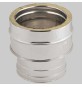 RACCORDO CALDAIA DOPPIA PARETE 80 130 80