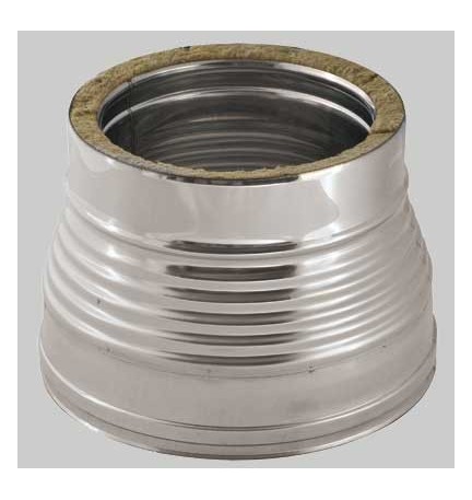 AUMENTO DOPPIA PARETE 100 - 80 - 150 - 130