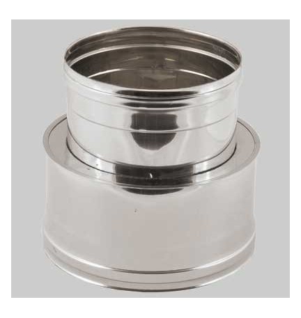 RACCORDO DA DOPPIA PARETE A MONO PARETE 130 180 130